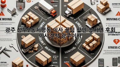 🚚💨 광주 상무2동/치평동 이사, 꿀팁 할인 놓치면 후회! #이사견적 #광주이사